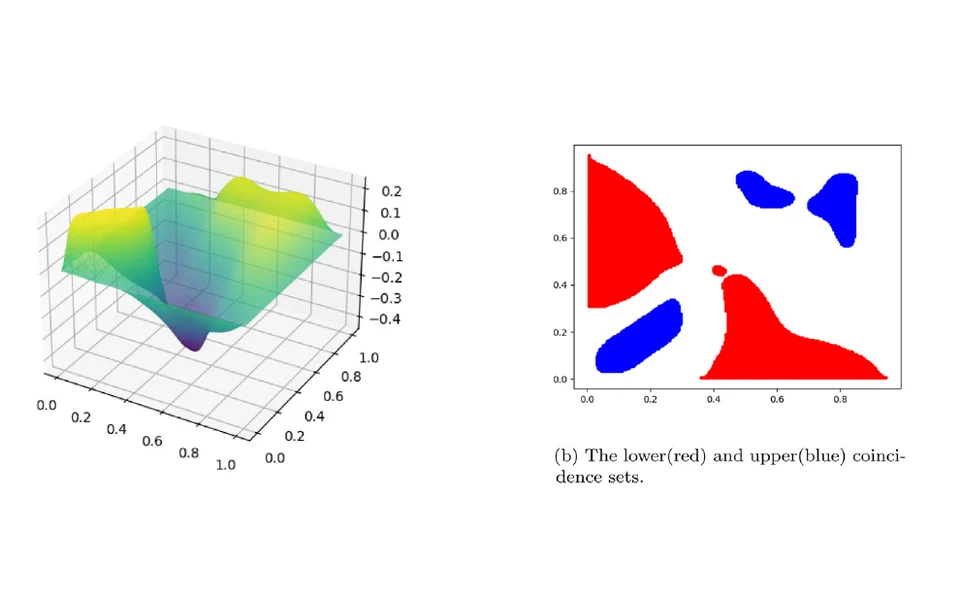 A deep neural network-based method for solving obstacle problems 
